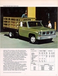 1973 GMC Light Duty Trucks-11